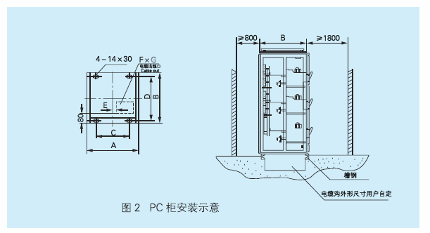 GCS安裝示意圖2.png